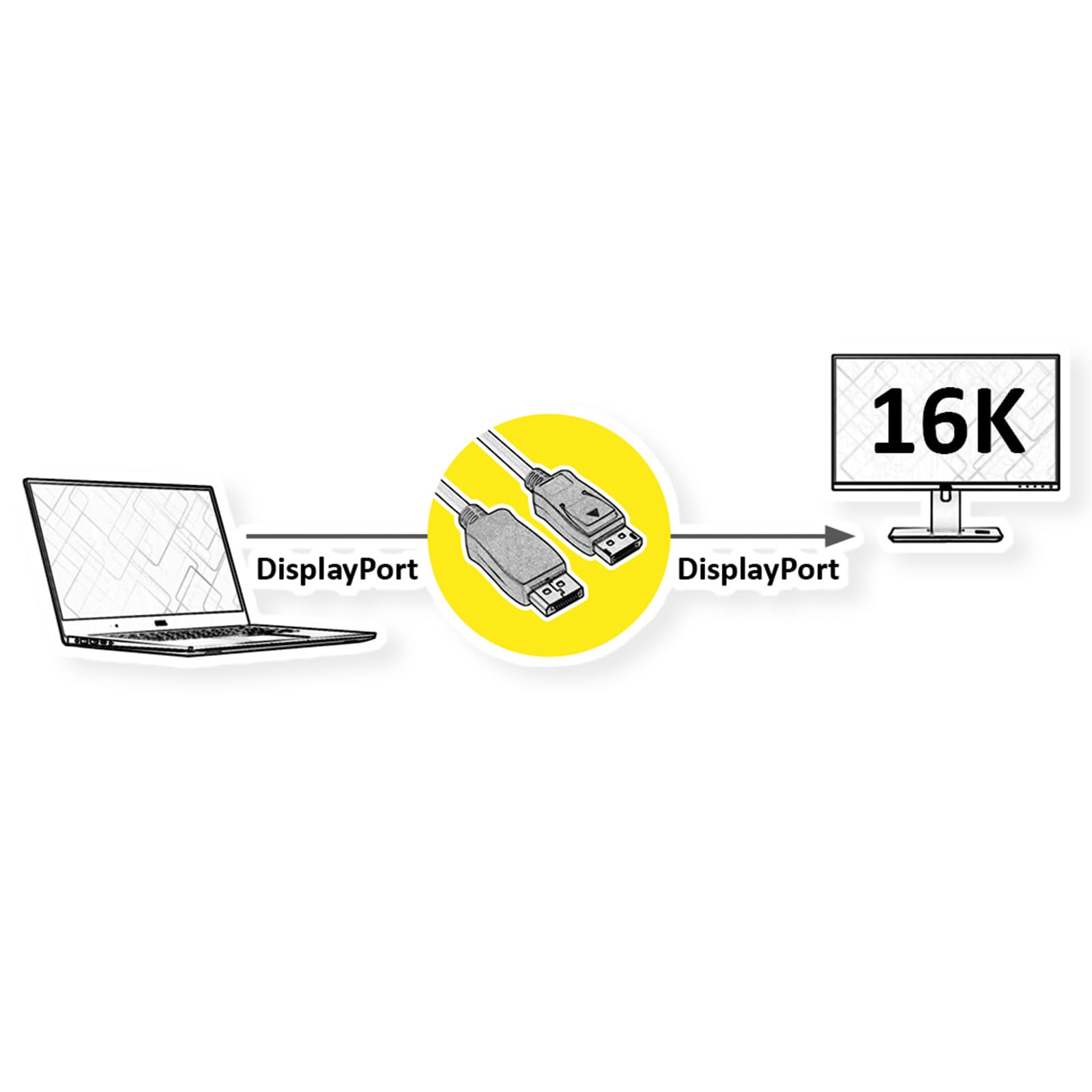 VALUE Kabel DisplayPort, v2.1, 16K, 80Gbit/s, DP ST - ST, czarny, 3 m