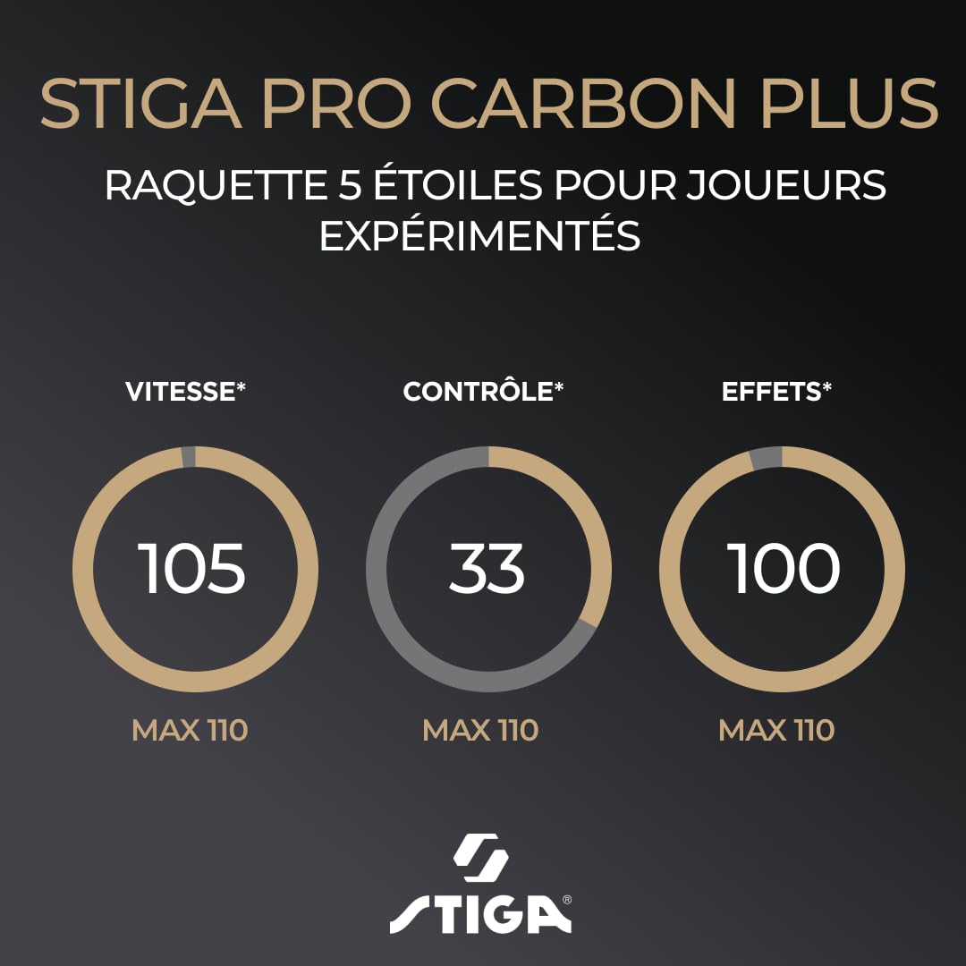 STIGA Pro Carbon + Table Tennis Bat, 5-Star Professional Table Tennis Bat for Advanced Offensive Players, ITTF Approved, Touch Carbon Technology