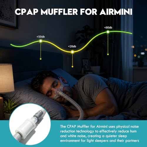 Image of CPAP Muffler for AirMini - Compatible with Transcend Travel and ResMed AirMini CPAP Machines. Includes CPAP Hose Adapter and Noise-Absorbing Sponge to Effectively Reduce White Noise for Quieter Sleep