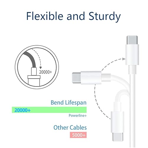 Miniatura 6 de Cable de carga rápida USB C a USB C de 60 W 1 pie+3 pies+6 pies + 10 pies paquete de 4 cables de carga tipo C a tipo C para iPhone 15 Pro Max1515
