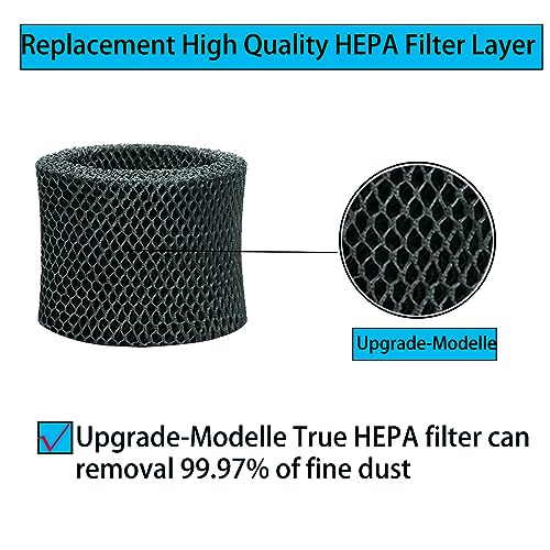 FY2401/30 Ersatzfilter Kompatibel mit Philips HU4801 HU4803 HU4811 HU4813 HU4814 Luftbefeuchter Filter, 3er Grau Upgrade-Modelle