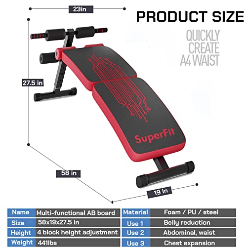 Sit Up Bench Adjustable, Decline Bench For Ab Bench Exercises, Utility Workout Equipment For Home Gym, Reverse Crunch Handle #TOP5