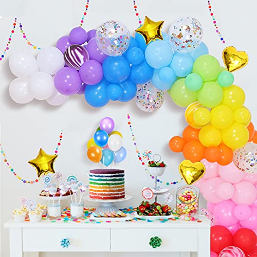 Globos Arcoiris Cual Es El Mejor Del 22 Reviewbox Espana Globos Arcoiris Cual Es El Mejor Del 22 Reviewbox Espana