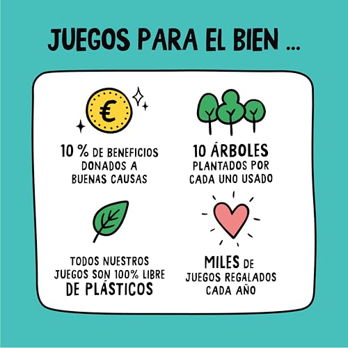 Gamely El Impostor | Divertido Juego de mímica e identidades secretas en Formato de Bolsillo – mentiras, conjeturas y Gestos discretos para Adultos, jóvenes y familias (Segunda Edición) - imagen 6