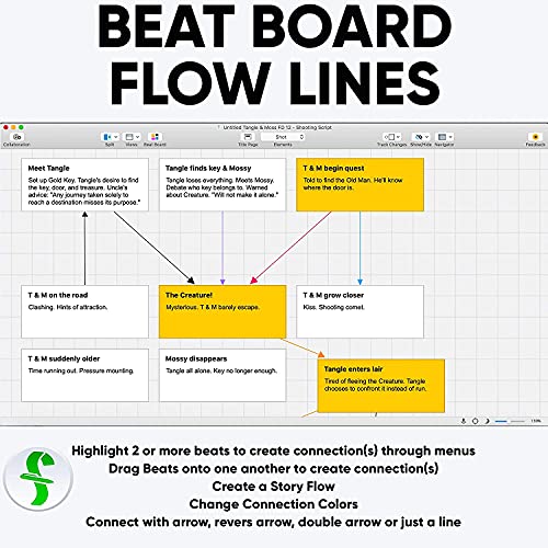 image for Final Draft Software Final Draft 12 - Professional Screenwriting Softw