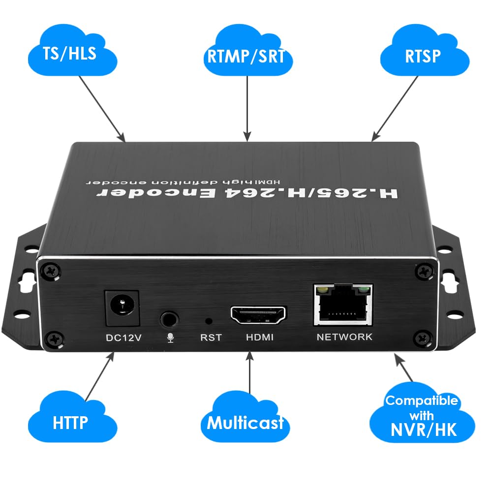 EXVIST H.265 1080P PoE HDMI koder wideo z gniazdem na kartę SD maks. 128G DDNS HTTP RTMP RTSP SRT TS UDP Compatible with ONV/HK do IPTV Live Streaming do YouTube, Facebook, Vimeo itp.