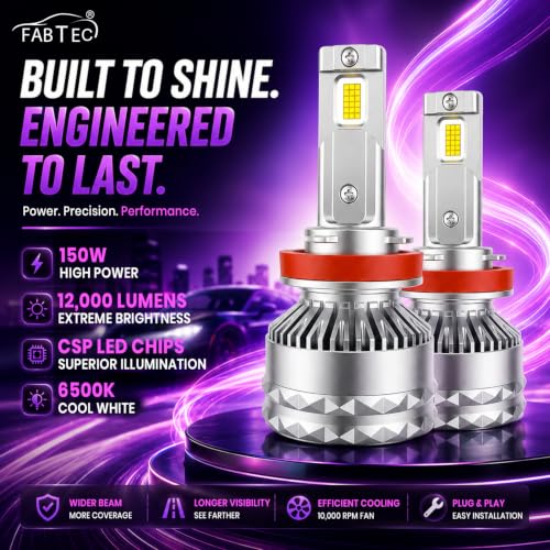 Image of FABTEC Crystal Eye H8 /H11 /H16 Headlight & Fog Light Bulb for Cars, 150W 12000 LUMENS Super Bright @6500K Cool White Automotive Headlamps Kits for Cars, (2Pcs), (1 Yr Warranty) A90 PRO Series