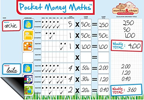 Reward Chart Allowance Chart Magnetic Refrigerator Behavior Chart For reward-chart-allowance-chart-magnetic-refrigerator-behavior-chart-for