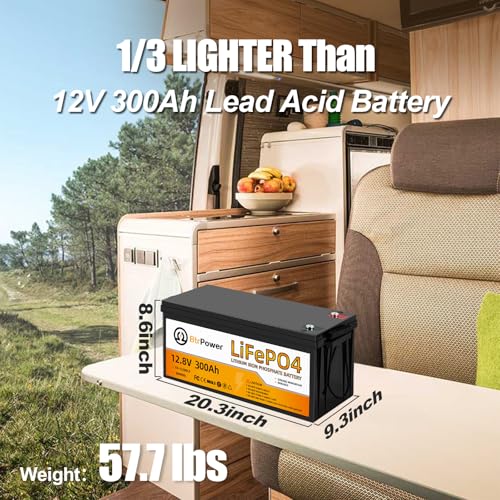 Image of 12V 300Ah Lithium LiFePO4 Battery, 8000+ Deep Cycles Lithium Batteries with 200A BMS, Max 3840Wh Energy, Perfect for Backup Power,Home Storage Energy,Solar System and Off-Grid Applications