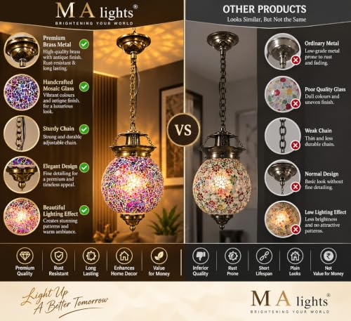 Image of MA Lights Mosaic Glass Globe Pendant Light, Purple & Blue