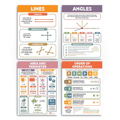 Sproutbrite Math Educational Posters For Toddlers thumb #3