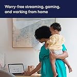 Amazon eero 6 mesh wifi router - Supports internet plans up to 900 Mbps, Coverage up to 1,500 sq. ft., Connect 75+ devices, 1-pack - Image 5