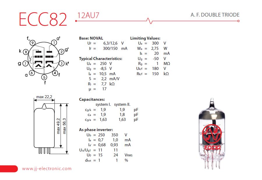 Amazon.co.jp: JJ Electronic ECC82 / 12AU7 真空管ペア : 楽器・音響機器