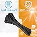 Zip Ties 16 inch(100 Pack), 60 lb, Black Cable Ties, UV Resistant Wire Ties for Indoor and Outdoor Use, Paloka