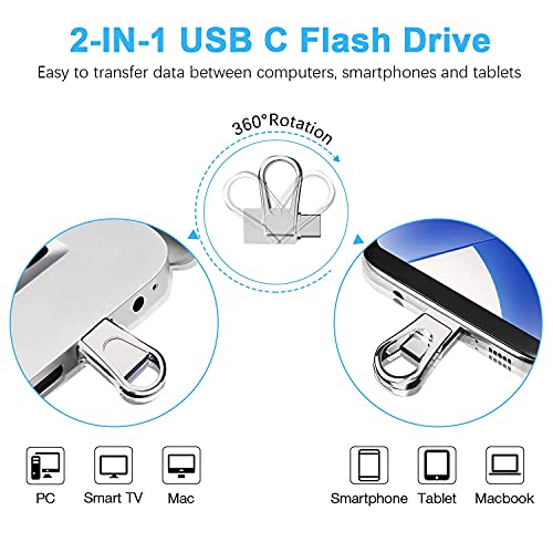 Clé USB C 128 Go RAOYI, résolvez le manque d'espace sur iPhone 15 et PC sans cloud - 3