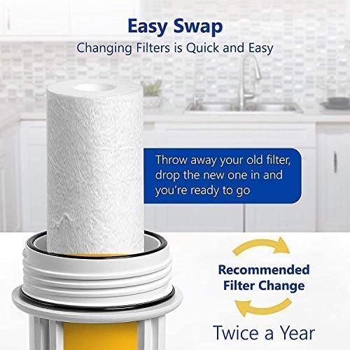 Image of Kitchen Clean High Density 10-Inch 5 Micron PP Spun Filter for pre Filter of All Type RO Water Purifiers (Pack of 4, Spun)