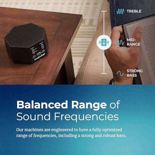 Adaptive Sound Technologies LectroFan Classic White Noise Machine - Compact Sleep Sound Machine for Bedroom, Travel, Study and More - 20 Non-Looping Fan & White Noise Variations - Black - Image 6