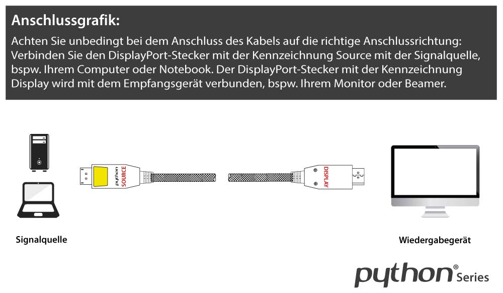 Python Câble DisplayPort 1.4 de qualité supérieure - 8K @ 60 Hz / 4K @ 240 Hz - Connecteurs entièrement métalliques avec verrouillage, connecteurs plaqués or, triple blindage - Échelle en cuivre -