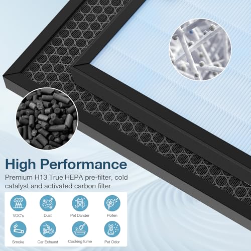 Image of HSP001 Filter Replacement Compatible with HATHASPACE Air Purifier HSP001 | 4-in-2 Filtration with H13 True Hepa and Activated Carbon, 2 Pack