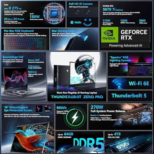 Image of Thunderobot Zero 18 Pro 5070 Ti Gaming Laptop, 18 inch QHD+ 240Hz Hummingbird Display, Core Ultra 9 275HX, GeForce RTX 5070 Ti, 64GB DDR5, 2TB SSD, Per-Key RGB, FHD IR Camera, Wi-Fi 6E, Win 11 Pro