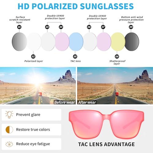Image of URUMQI Polarized Sunglasses Fit Over Glasses Women Men UV400 Trendy Shades