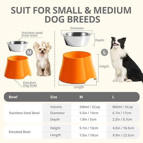 Fluffydream Elevated Dog Bowls,[Prevention of Vertebrae Disease] Non-Slip Dog Bowl with Stainless Steel Bowl,High Capacity Dog Food Bowls (Sunshine Orange, M (540ML / 2 Cups)) - Thumbnail 3