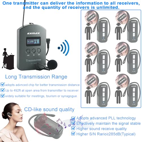 Sistema inalámbrico para guías turísticos EXMAX EX-388 con transmisión de voz para enseñanza escolar, conferencias, iglesias, seminarios, charlas y exposiciones (1 transmisor) miniatura 5