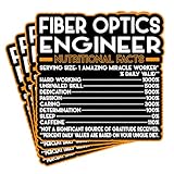 (4Pcs) Fiber Optics Engineer Vinyl Decal Sticker – Nutritional Facts Quote for Laptops, Water Bottles, Cars...