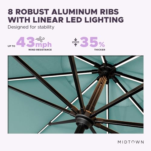 Image of Midtown Umbrellas LED Swilt - 9 Ft Solar LED Patio Umbrella, Seawater