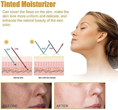 Tinted Moisturizing Sunscreen SPF50, Universal Protector Solar, Travel Size Sunscreen, Lightweight, Waterproof for Sensitive Skin, Refreshing and Does Not Harm The Skin (2)