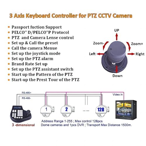 EVERSECU Mini Analog PTZ Camera Keyboard with 4D Joystick, PTZ Speed Dome Camera Controller with RS485 Input