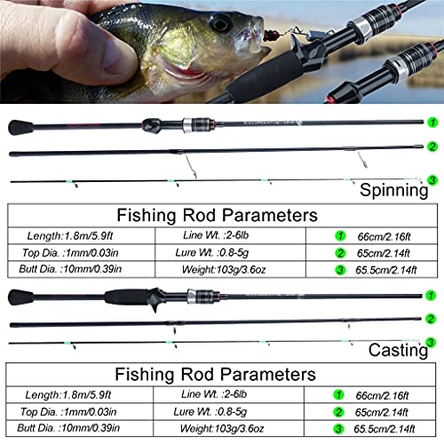 Canne à pêche portable en carbone 1,8m 3 sections pour carpe