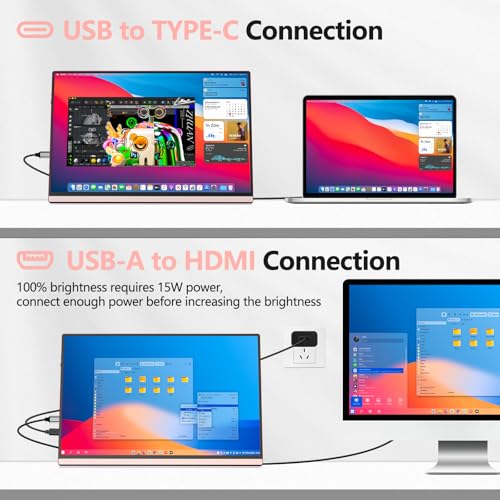 Image of Veout 16 inch Portable Monitor with Built-in Stand,Vertical Monitor, USB-C & Mini HDMI External Laptop Screen, Second Display for PC, MacBook, iPad, Phone, Travel & Office