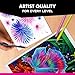 Prismacolor Premier Colored Pencils, Soft Core, Adult Coloring, 12 Pack