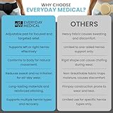 Everyday Medical B0C49KGMMR lato 4