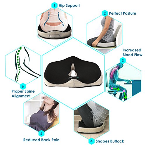 Feagar Seat Cushion, Memory Foam Chair Pad/Coccyx Pillow For Car Seat, Office/Computer Chair And Wheelchair, Orthopedic Breathable+Ergonomic For Sciatica, Tailbone Pain Relief #TOP3