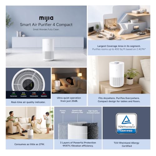 Image of Mijia by Xiaomi Air Purifier 4 Compact|100 Sq.ft. in 6 mins |3stage HighEfficiencyFilter|230 m3 /hr CADR covers 400 Sq.ft.|App+Voice control|20dB LowNoise|Realtime filter usage|1yr replacement warranty