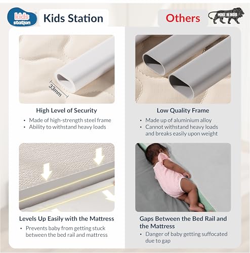 Image of Kids Station Foldable Baby Bed Rail Guard - 28-Level Adjustable Height, 5.3ft (160cm), 1 Side, Made in India (Grey, with Pocket)
