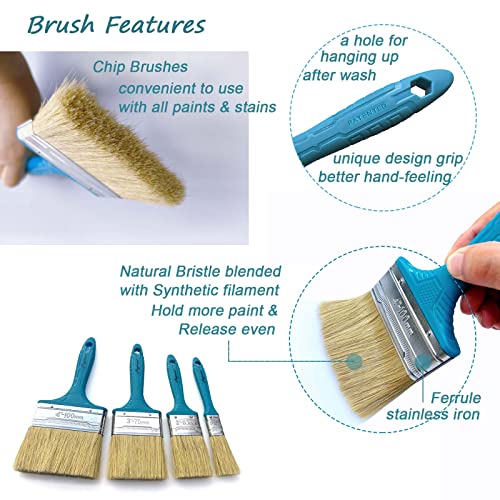 Magimate Stain Brushes Set 1-Inch 2-Inch 3-Inch And 4-Inch, Bristle Blended With Synthetic Paint Brush Assortment, Chip Brushes Variety Pack Of Four Staining Brushes In Teal Color #TOP1