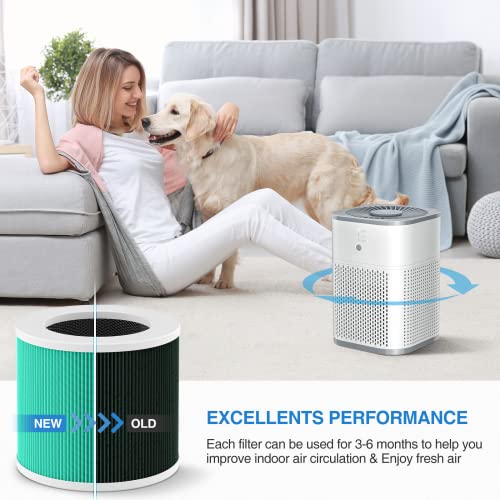 HY1800 Replacement Filter Compatible with CHIVALZ/MORENTO/Loytio/Honeyuan/AYAFATO/IOIOW HY1800 Air Purifier (2 Pack)