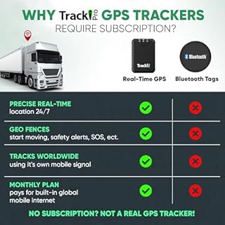 Tracki Pro GPS Tracker for Vehicles – Magnetic Waterproof 4G LTE Car Tracker, Long-Life Battery Up to 7 Months, Unlimited Distance, Smart Alerts, Hidden Tracking Device (Subscription Required)