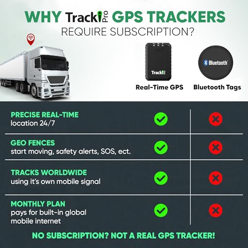 Image of Tracki Pro GPS Tracker for Vehicles up to 12 Months Waterproof Magnetic Asset Real time Tracker 4G LTE Long Battery Life 2-12 Month, Unlimited Distance, Subscription Required, Speed Monitor, Geofence