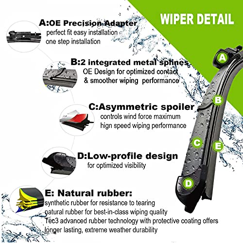 2 Wipers Factory Replacement For Audi A4 S4 Rs4 A6 S6 Audi Allroad 2002-2008 Original Equipment Windshield Wiper Blade Set- 22"+22" (Set Of 2) Pinch Tab #TOP3