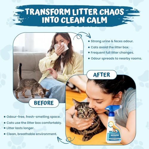 Image of Cat Litter Mat with Odour Eliminator Spray - Large 55x75cm Double Layer Waterproof Cat Mat with Open Edge Design - Durable Washable EVA Mat + 300ml Cat Litter Box Odor Eliminator