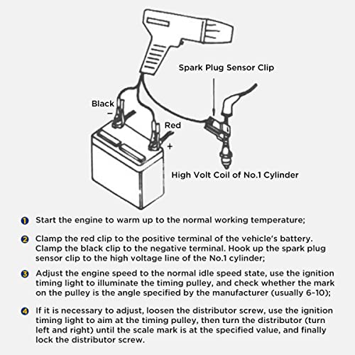The 30 Best Timing Lights of 2024 [Verified] Cherry Picks
