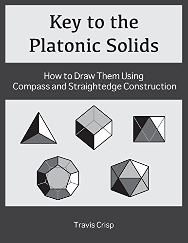 Key to the Platonic Solids: How to Draw Them Using