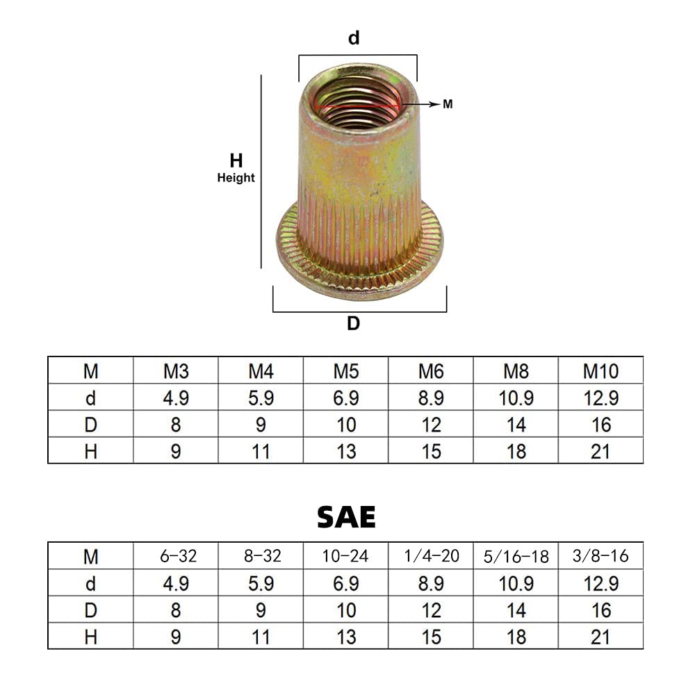 Herramienta de Tuerca de Remache Manual, práctica Herramienta de Remache, métrica y SAE con 30 Tuercas de Remache de Acero, Kit de Tuercas de Remache con Estuche Resistente empaquetado