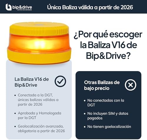 Pack x2 Baliza V16 Homologada DGT con Geolocalización Conectada Bip&Drive - Conclusión