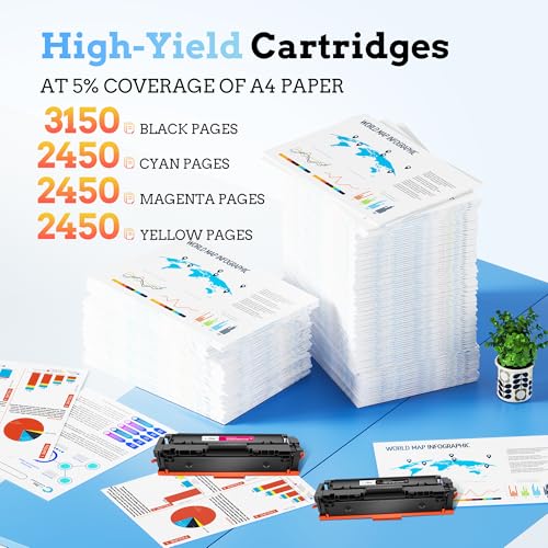 Toner compatible HP 207A pour réussir vos impressions de rapports de télétravail à la maison