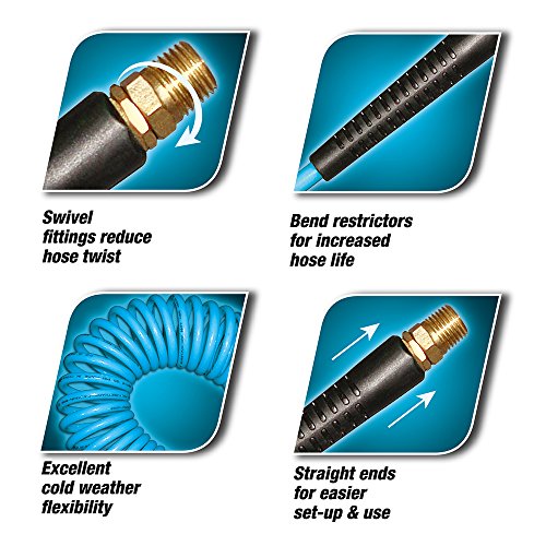 WYNNsky 25 Feet Polyurethane Coiled Hose